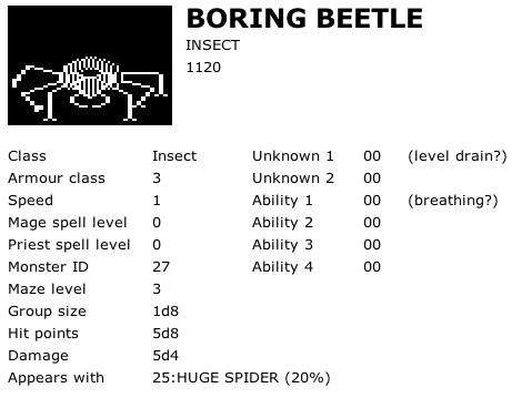 Boring Beetle