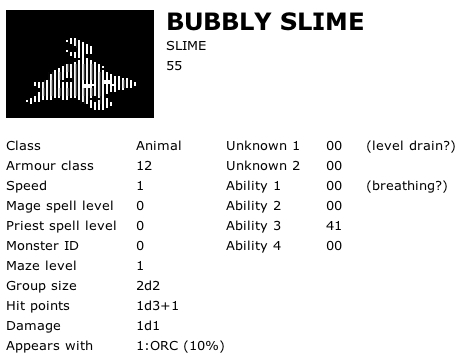 Bubbly Slime
