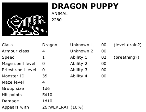 Dragon Puppy