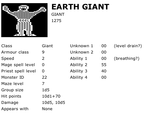 Earth Giant