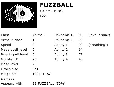Fuzzball