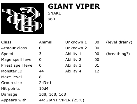 Greater Viper