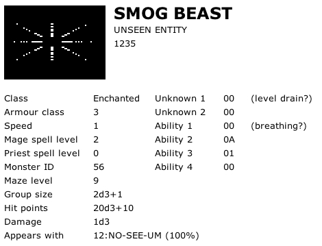Smog Beast